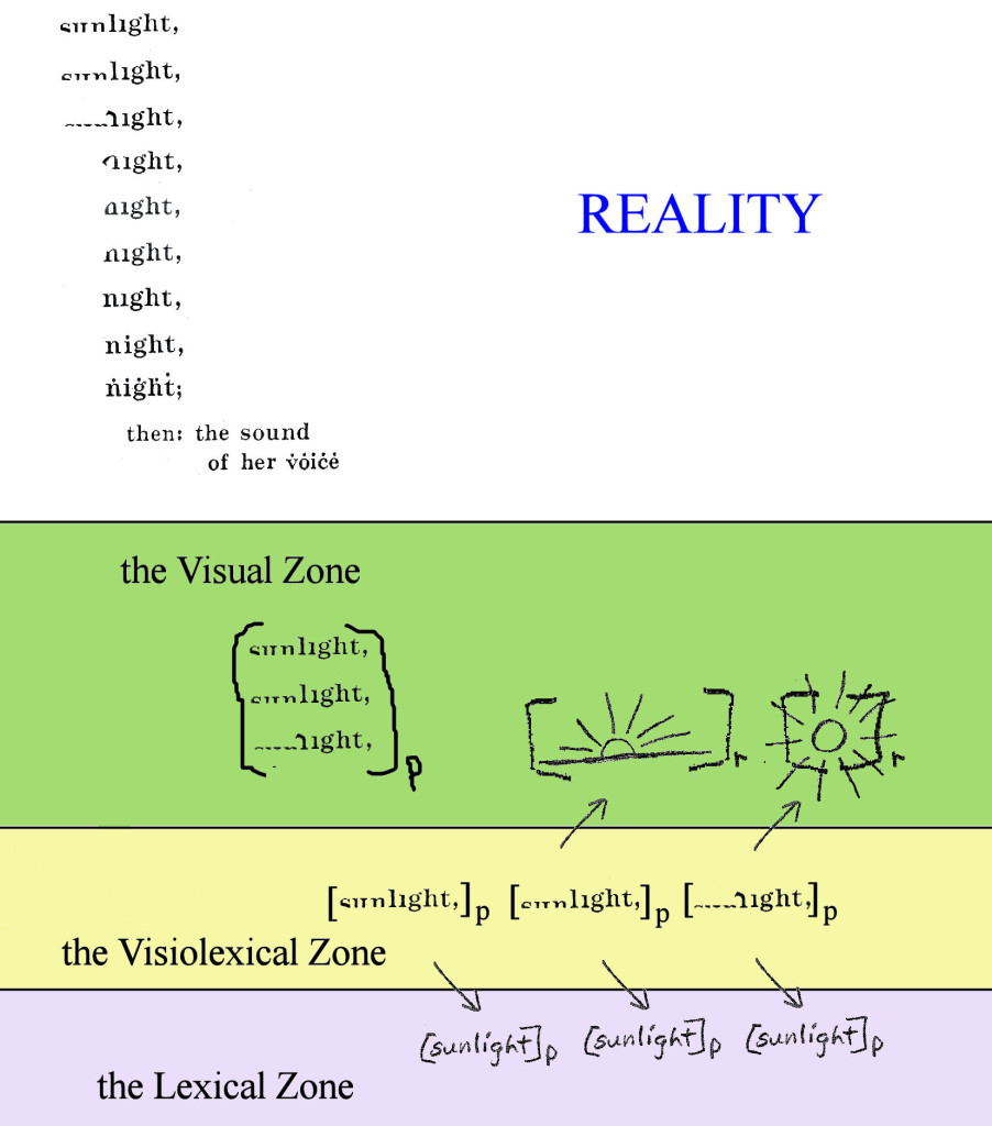 NocturneAnalysis01