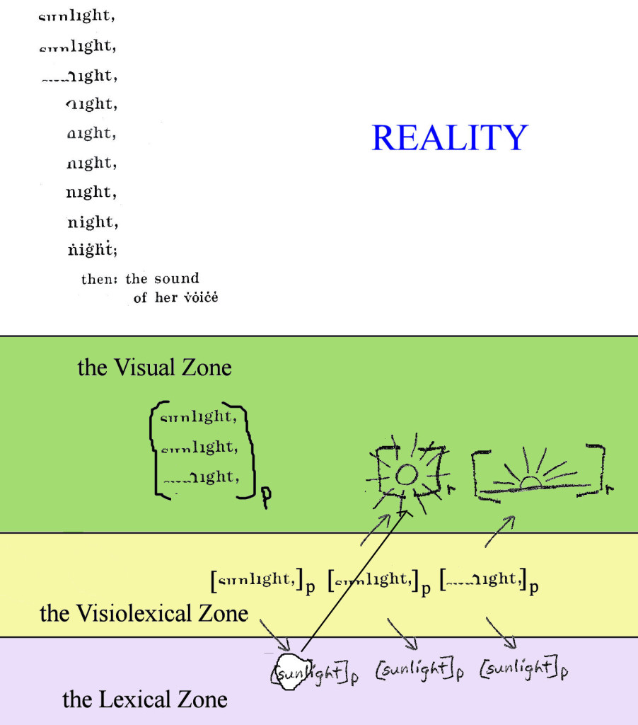 NocturneAnalysis01A